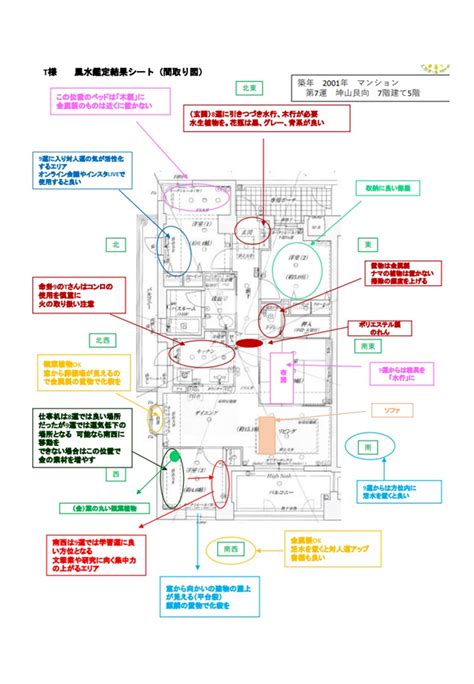 第9運 樹木平台